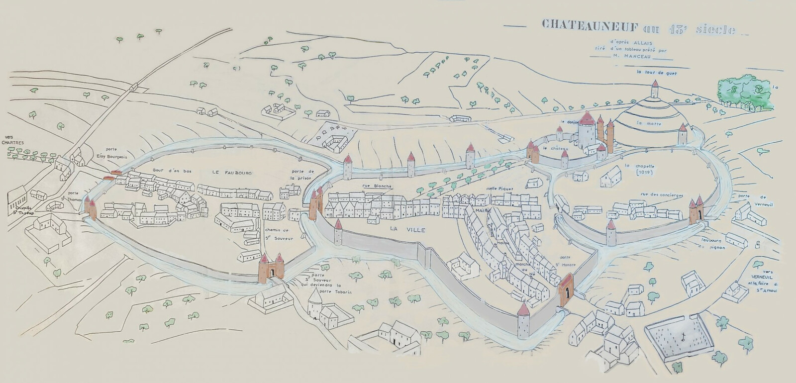 Plan de Châteauneuf en Thymerais au 13eme siècle