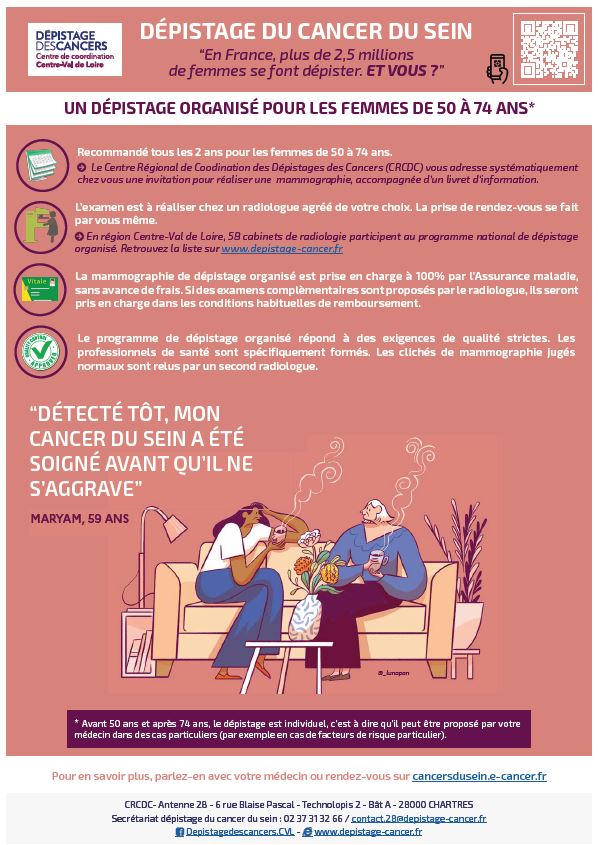 Campagne sur le cancer du sein